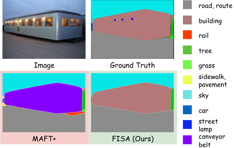 Semantic segmentation examples comparing predictions with ground truth.